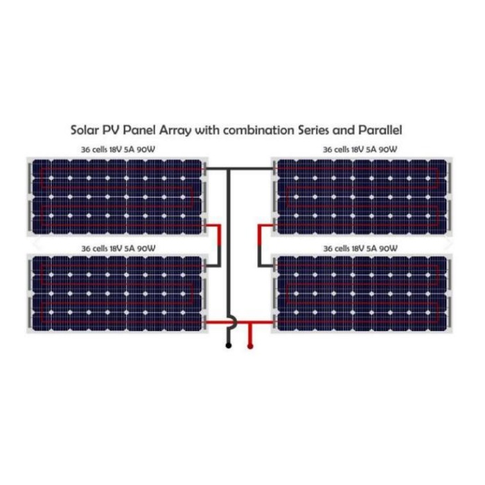 Analisi di selezione dei fusibili per la protezione dell'array fotovoltaico nel sistema di generazione di energia solare fotovoltaica